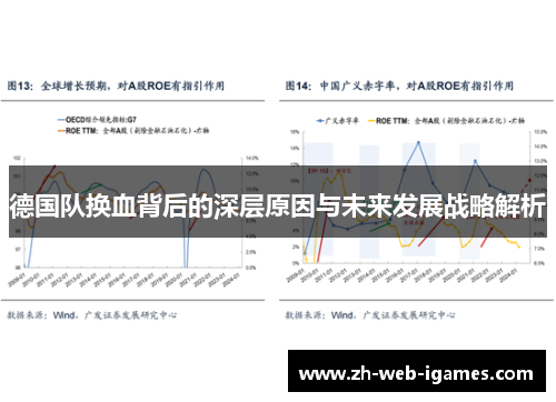 德国队换血背后的深层原因与未来发展战略解析 德国队换血背后的深层原因与未来发展战略解析
