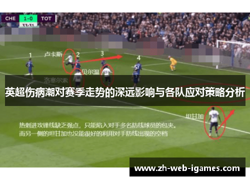 英超伤病潮对赛季走势的深远影响与各队应对策略分析