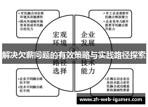 解决欠薪问题的有效策略与实践路径探索