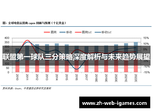 联盟第一球队三分策略深度解析与未来趋势展望 联盟第一球队三分策略深度解析与未来趋势展望