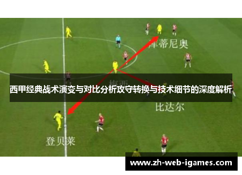 西甲经典战术演变与对比分析攻守转换与技术细节的深度解析 西甲经典战术演变与对比分析攻守转换与技术细节的深度解析