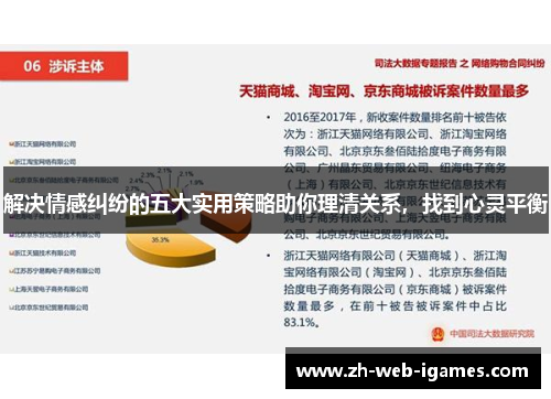 解决情感纠纷的五大实用策略助你理清关系，找到心灵平衡