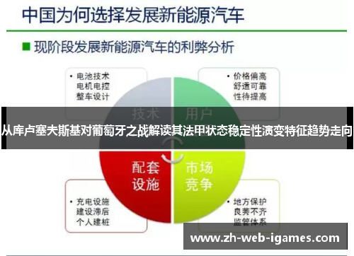从库卢塞夫斯基对葡萄牙之战解读其法甲状态稳定性演变特征趋势走向