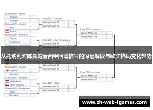 从托纳利对阵曼城看西甲回暖信号的深层解读与欧陆格局变化趋势 从托纳利对阵曼城看西甲回暖信号的深层解读与欧陆格局变化趋势