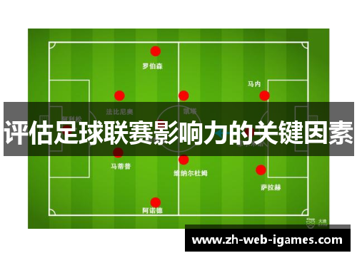 评估足球联赛影响力的关键因素 评估足球联赛影响力的关键因素