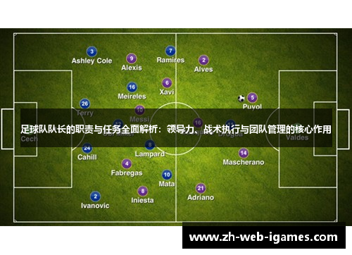 足球队队长的职责与任务全面解析:领导力、战术执行与团队管理的核心作用 足球队队长的职责与任务全面解析:领导力、战术执行与团队管理的核心作用