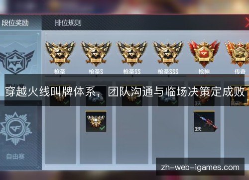 穿越火线叫牌体系,团队沟通与临场决策定成败 穿越火线叫牌体系,团队沟通与临场决策定成败